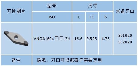 VNGA-整體焊接PCBN刀片(圖1)